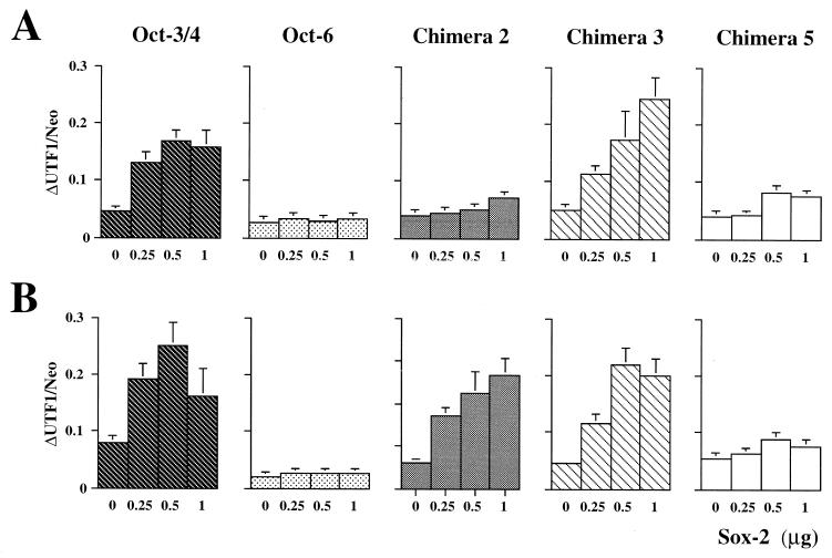 FIG. 9