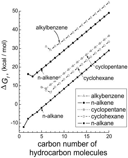 Fig 1.