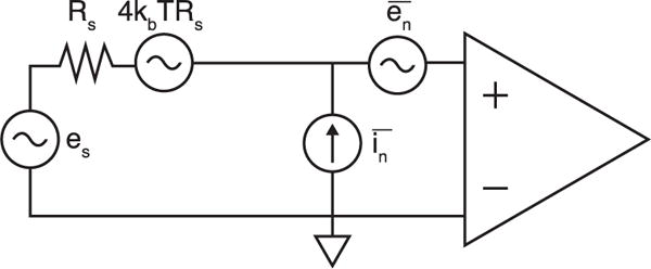 Fig. 13