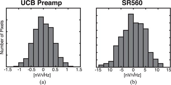 Fig. 11