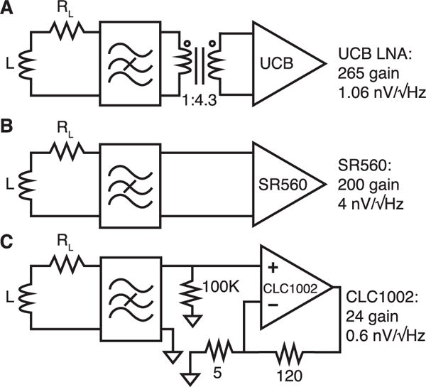 Fig. 8