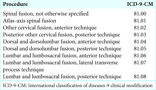 graphic file with name SNI-11-60-t001.jpg