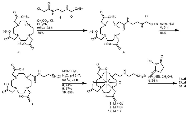 Scheme 1