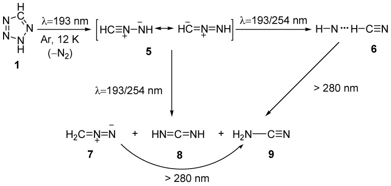 Scheme 1