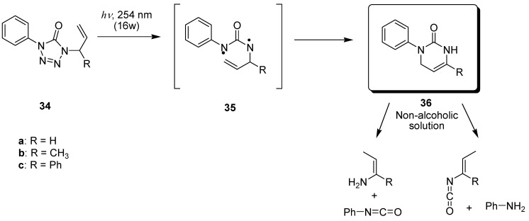 Scheme 11