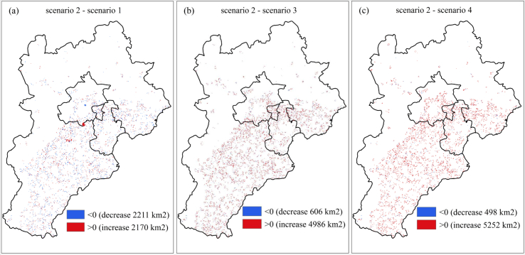 Figure 6