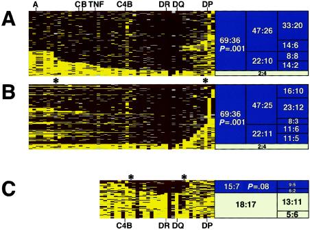 Figure  3