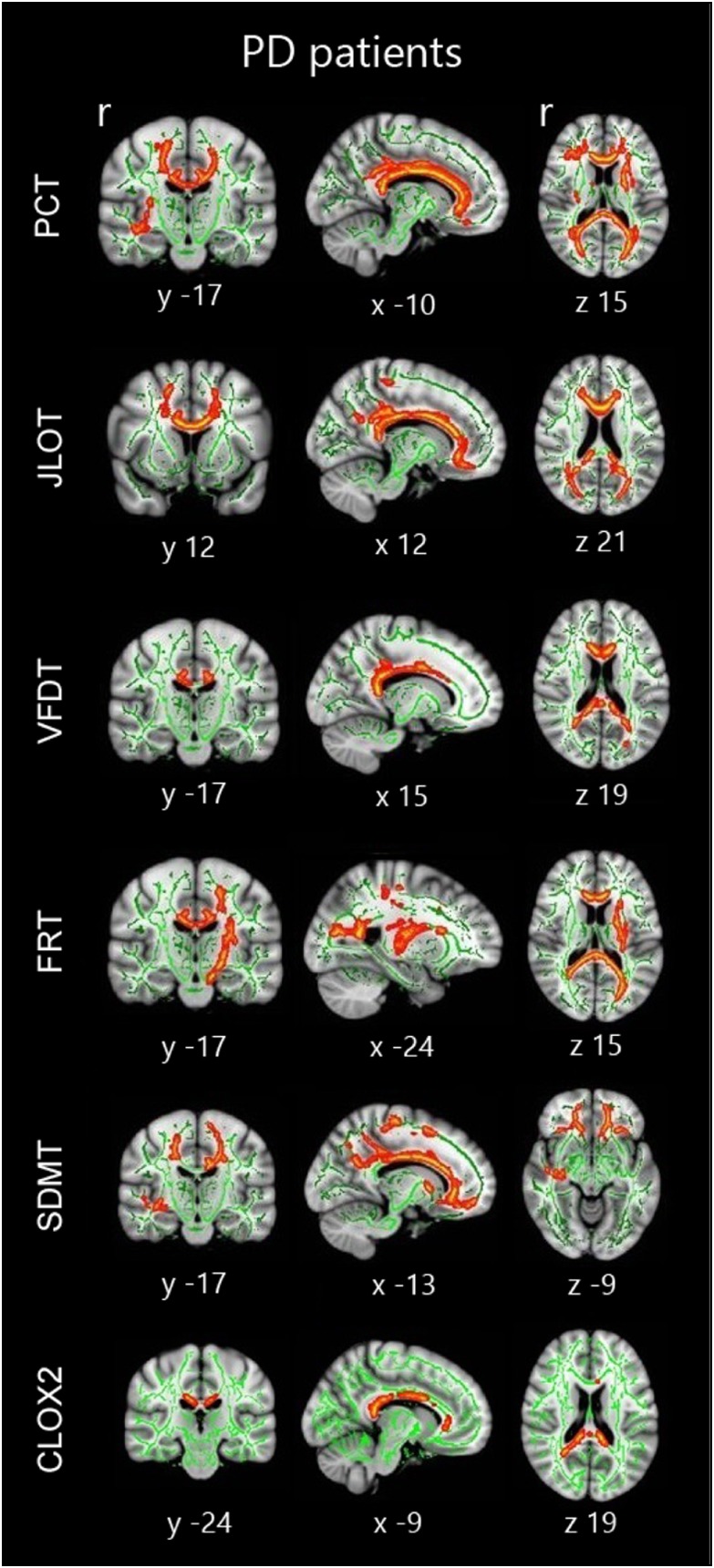 Fig. 4