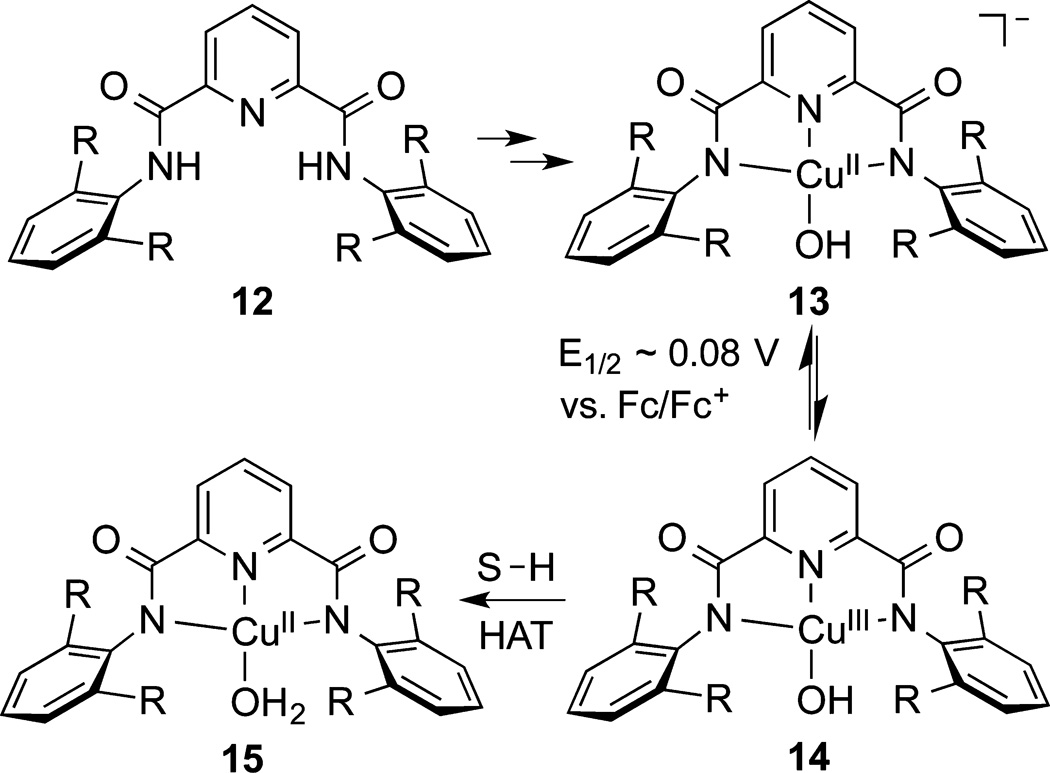 Scheme 7