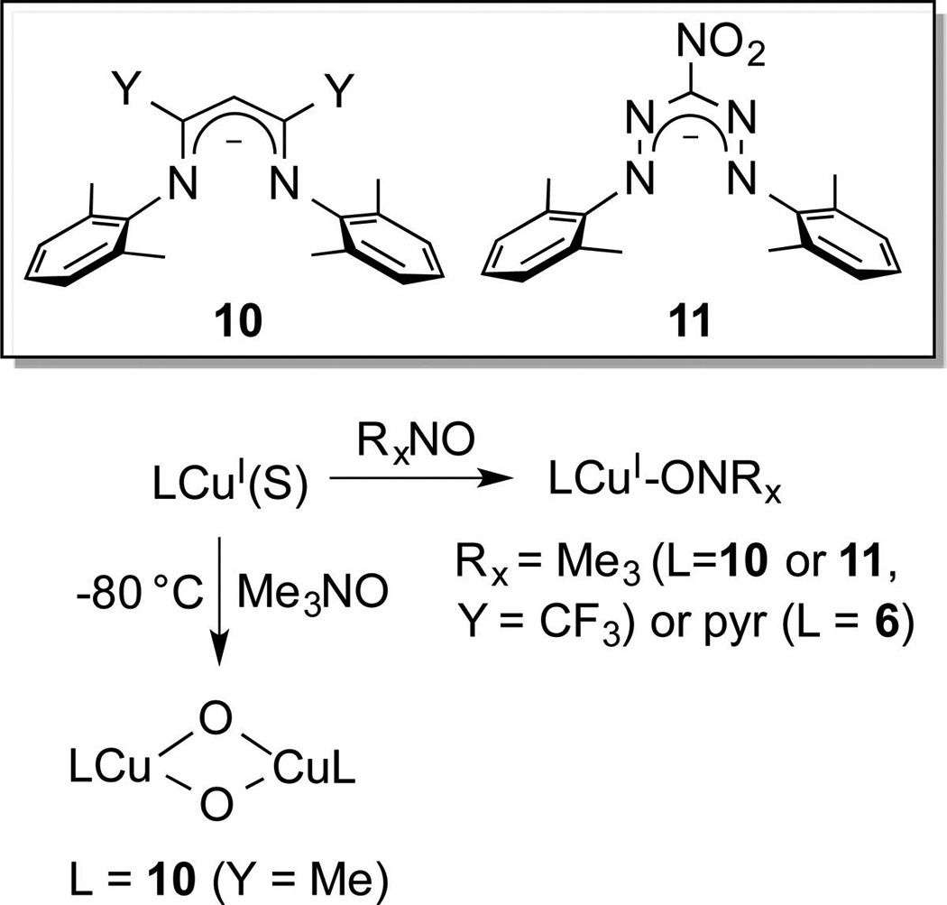 Scheme 6