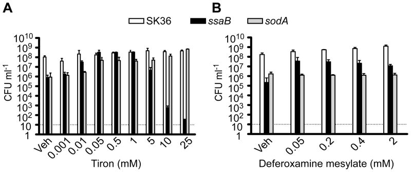 Fig. 8