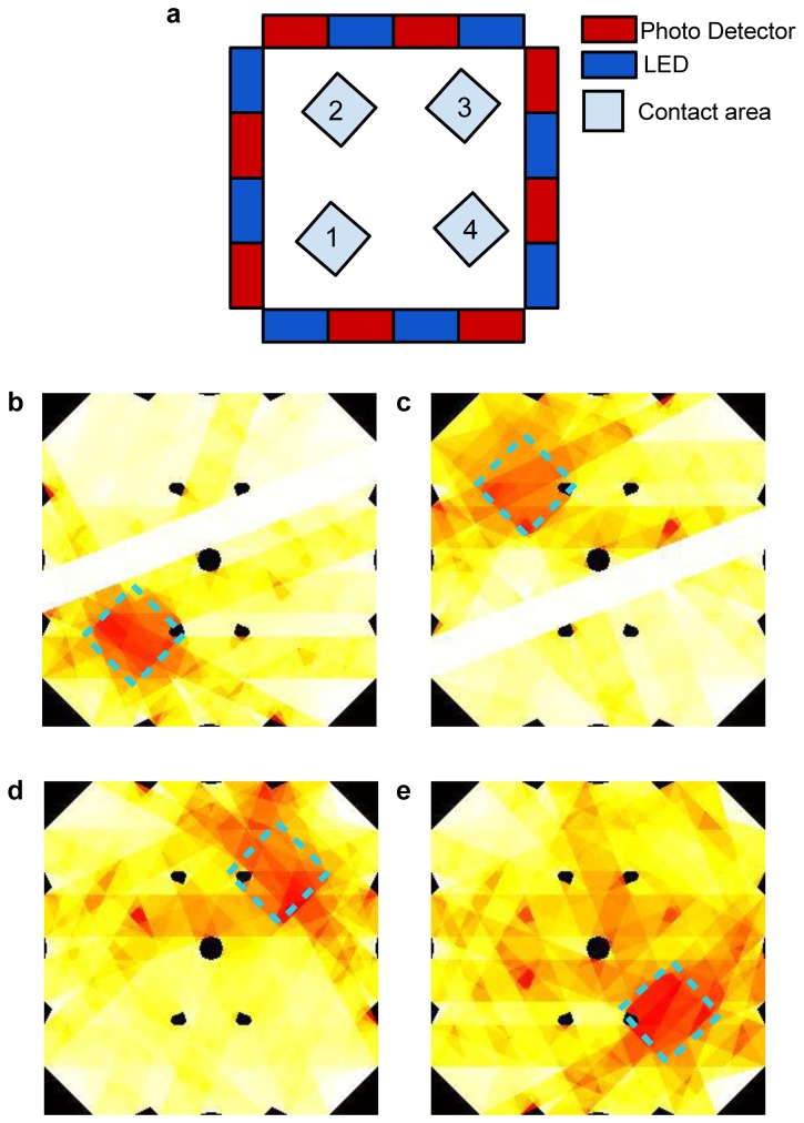 Figure 16.