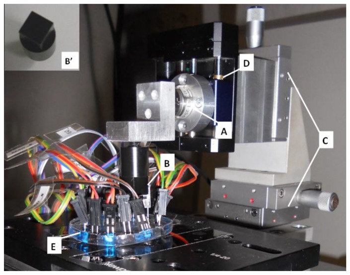 Figure 6.