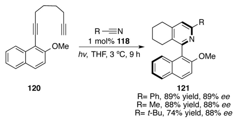 Scheme 38