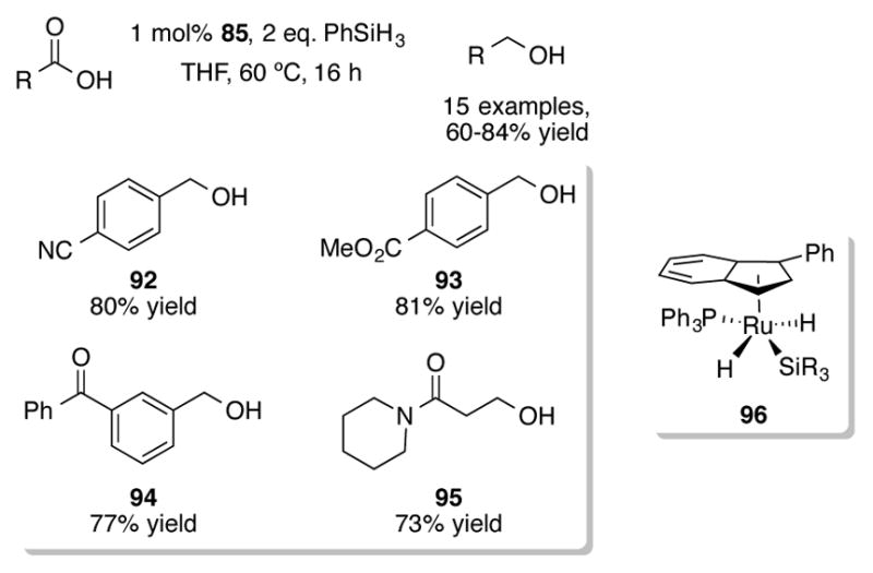 Scheme 32