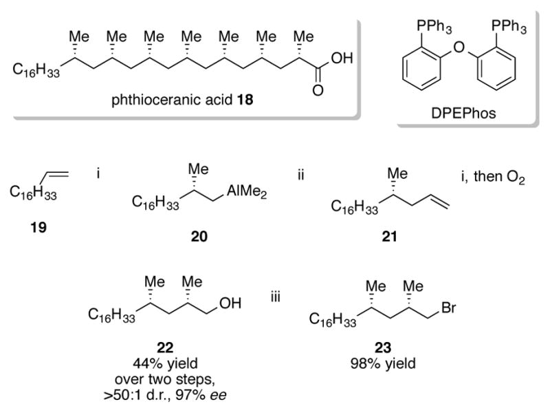 Scheme 7