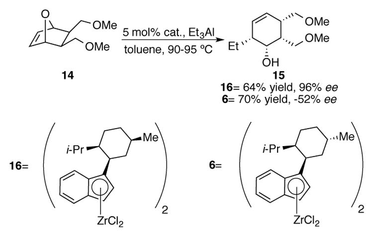 Scheme 5