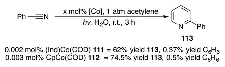 Scheme 36