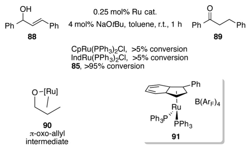 Scheme 31