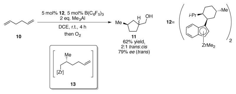 Scheme 4