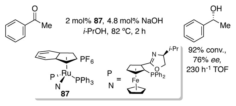 Scheme 30