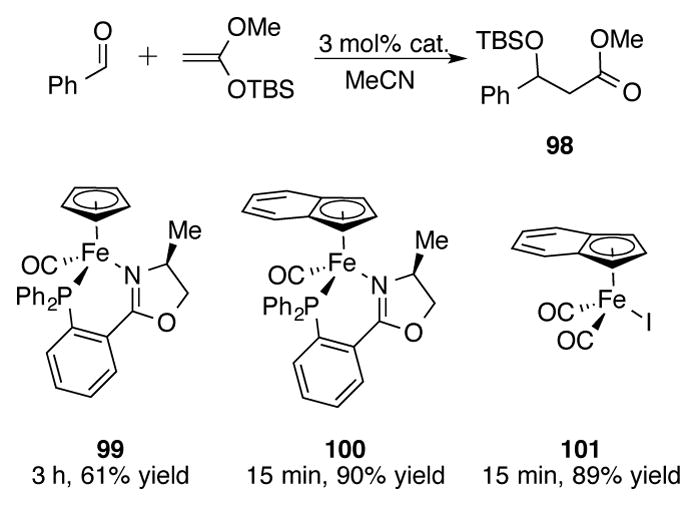 Scheme 34