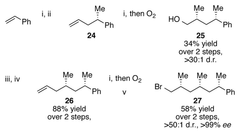 Scheme 8