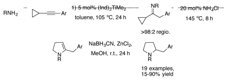 Scheme 13