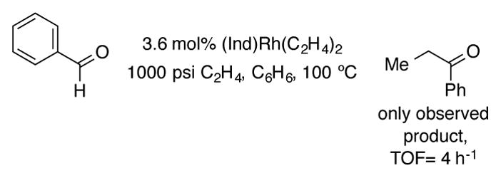 Scheme 42