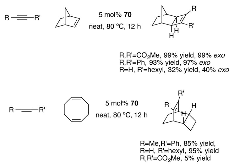 Scheme 26