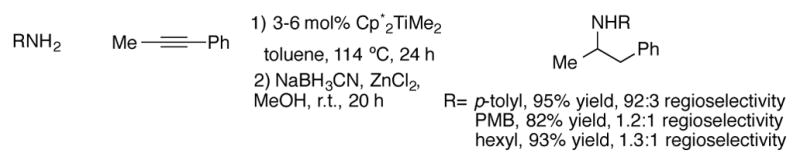 Scheme 11