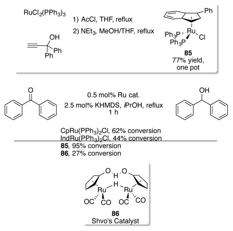 Scheme 29