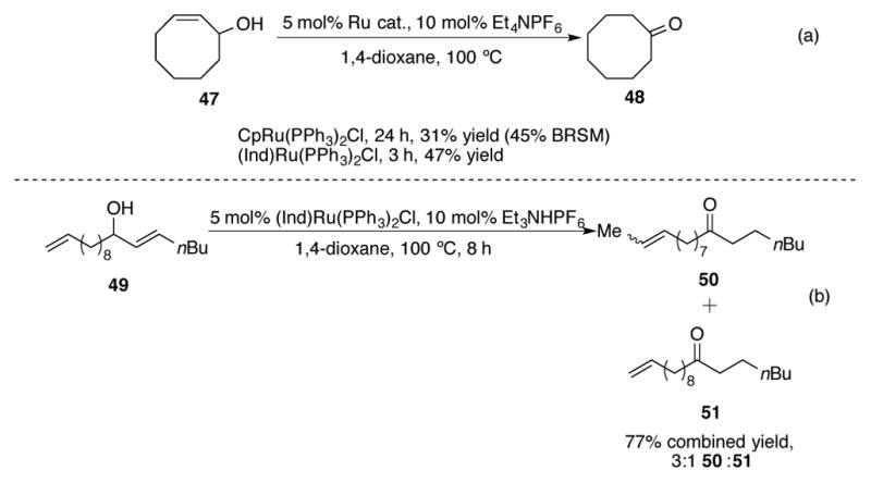 Scheme 18