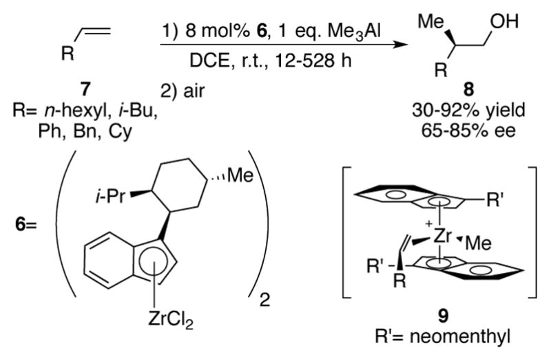 Scheme 3