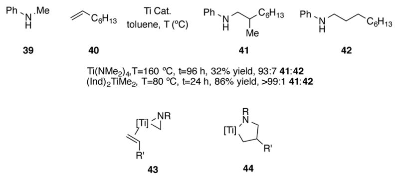 Scheme 16