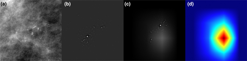 Figure 5.