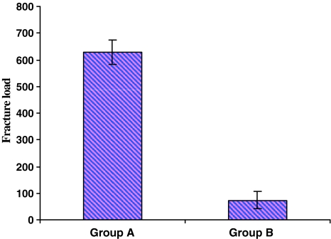 Fig. 9