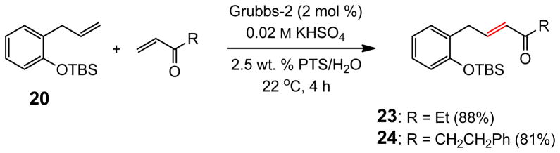 Scheme 3