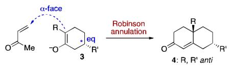 graphic file with name nihms-397298-f0003.jpg