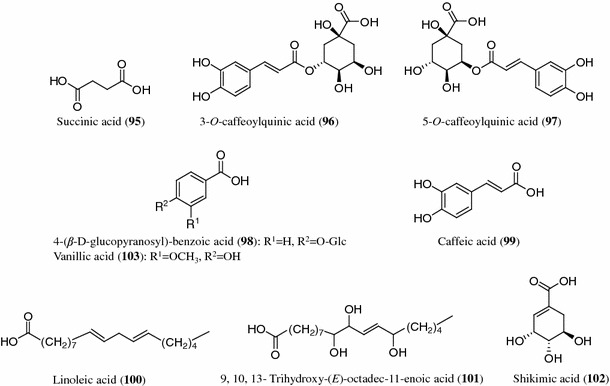 Fig. 6