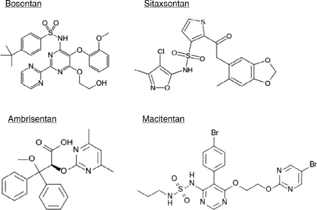 Figure 7.