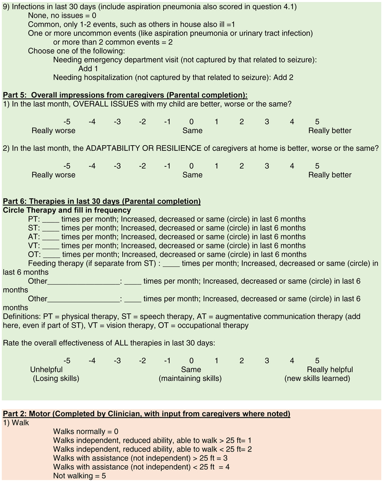 Figure 2: