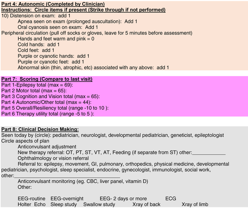 Figure 2: