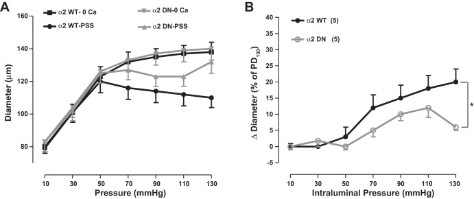 Fig. 9.