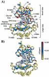 Figure 39