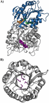 Figure 15