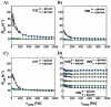 Figure 37