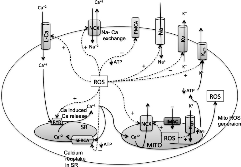 FIG. 17.