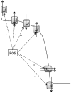 FIG. 9.