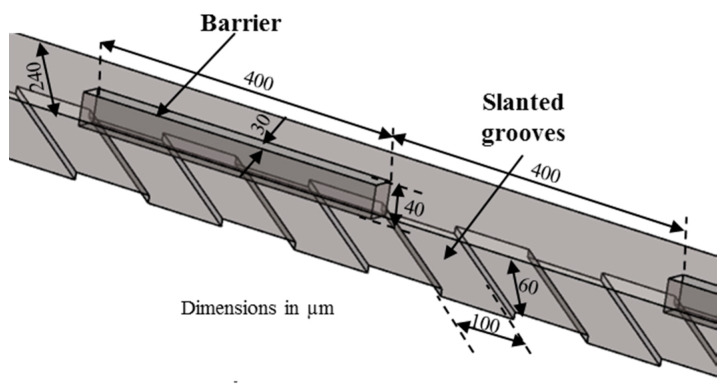 Figure 8